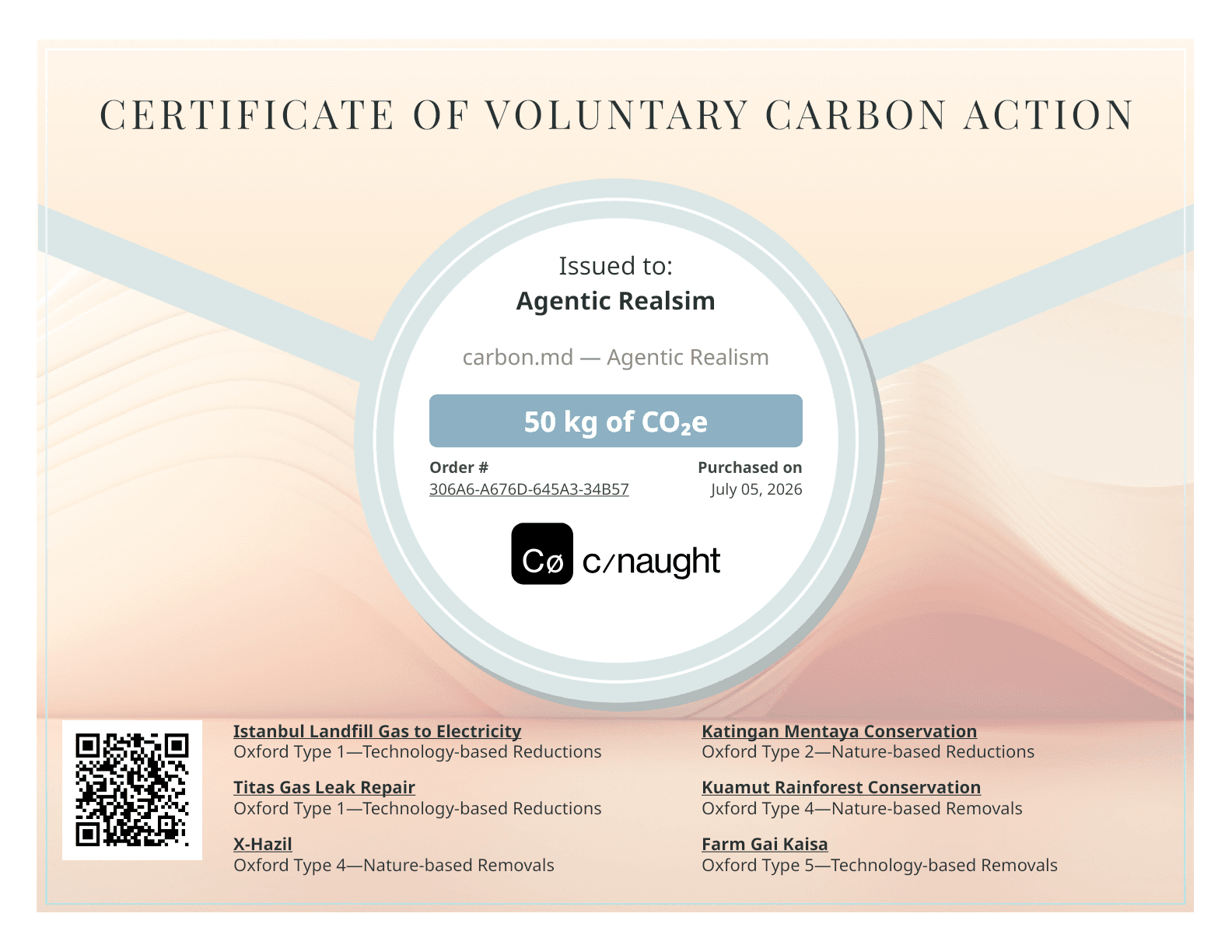 Certificate of Voluntary Carbon Action - Order 0jjgmdZ3KW